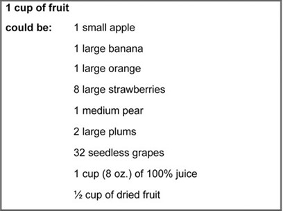 Fruit serving size