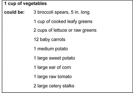 Vegetable serving size
